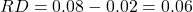  RD = 0.08 - 0.02 = 0.06 