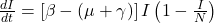 \frac{dI}{dt} = \left[ \beta - (\mu + \gamma) \right] I \left( 1 - \frac{I}{N} \right)