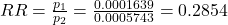  RR = \frac{p_1}{p_2} = \frac{0.0001639}{0.0005743} = 0.2854 