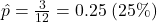 \hat{p} = \frac{3}{12} = 0.25 \; (25\%)