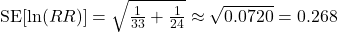 \text{SE}[\ln(RR)] = \sqrt{\frac{1}{33} + \frac{1}{24}} \approx \sqrt{0.0720} = 0.268
