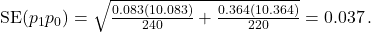 \text{SE}(p_1 − p_0) = \sqrt{\frac{0.083(1 − 0.083)}{240} + \frac{0.364(1 − 0.364)}{220}} = 0.037\,.