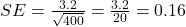  SE = \frac{3.2}{\sqrt{400}} = \frac{3.2}{20} = 0.16 