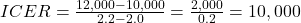  ICER = \frac{12,000 - 10,000}{2.2 - 2.0} = \frac{2,000}{0.2} = 10,000 
