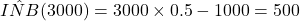  \hat{INB}(3000) = 3000 \times 0.5 - 1000 = 500 