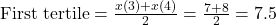  \text{First tertile} = \frac{x(3) + x(4)}{2} = \frac{7 + 8}{2} = 7.5 
